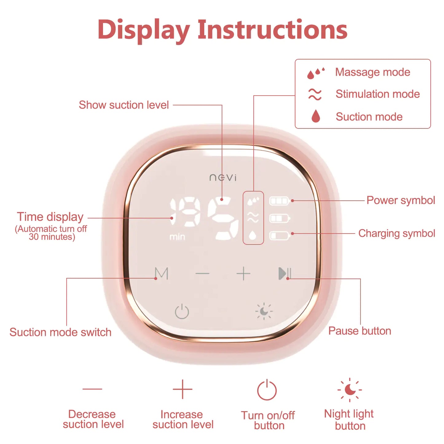 Electric Breast Pump