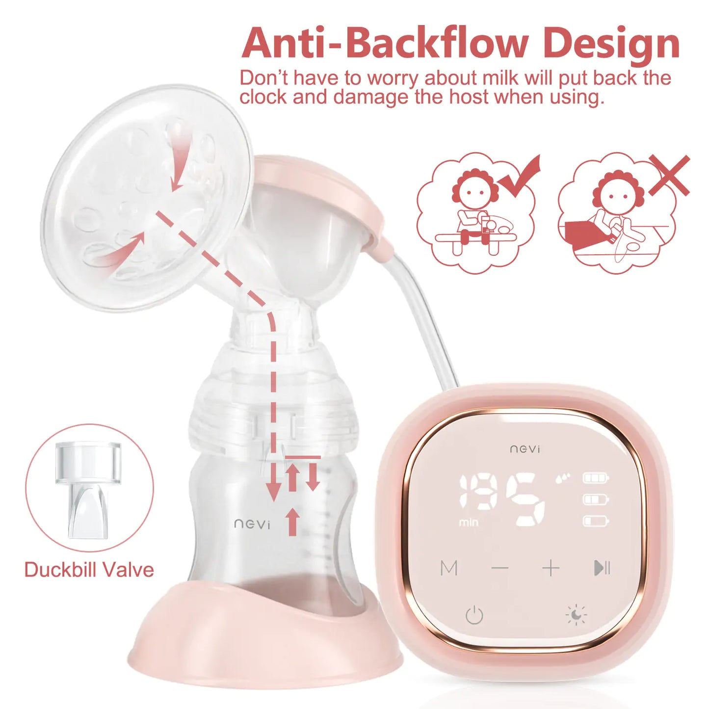 Electric Breast Pump